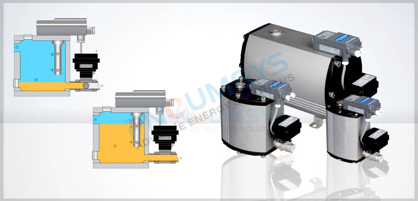 Zero Air Loss Solenoid Valve Type